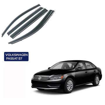 Deflecteur  Passat B7 2011-2016